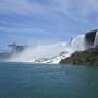 Chutes du Niagara (USA + Canada)